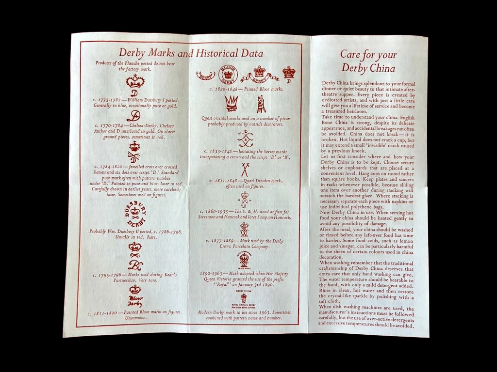 Royal Crown Derby Marks: A How to Collector’s Guide